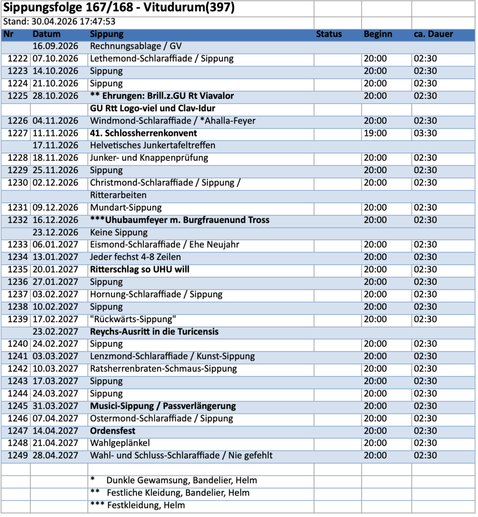 sippungsfolge_167_168_vitudurum397.png